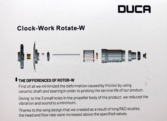 Ротор двигателя циркуляционного насоса Duca для Wilo KSL 15/7, для котла Vaillant Viessmann и других газовых котлов с крыльчаткой, 21 мм/ артикул 15526 / вращение по часовой