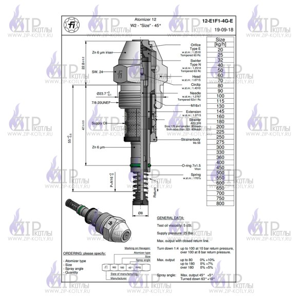Форсунка Fluidics W2-145/45° 1420450145