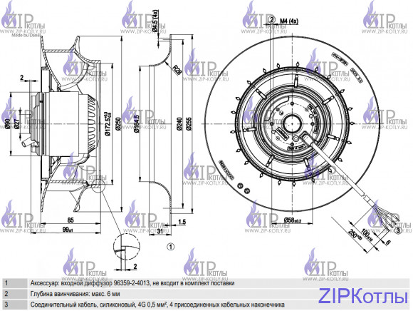 ВЕНТИЛЯТОР EBMPAPST R2E250-RA50-15 (377.145.049)  